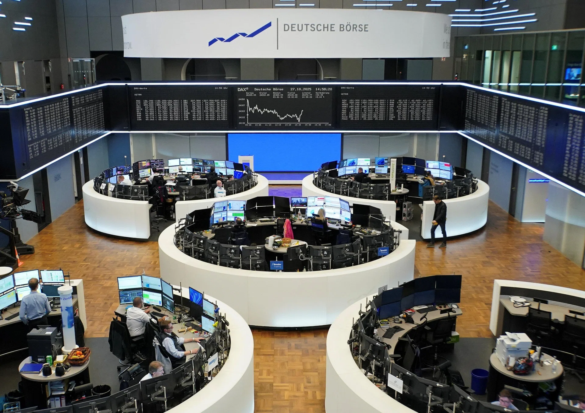 Europe: Shares close at one-month low on Fed rate cut worries, tech valuations