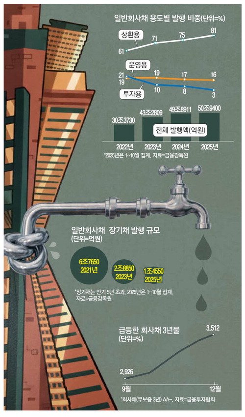 사진설명