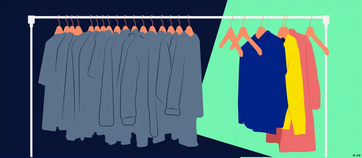 Fashion sustainability - European Data Journalism Network