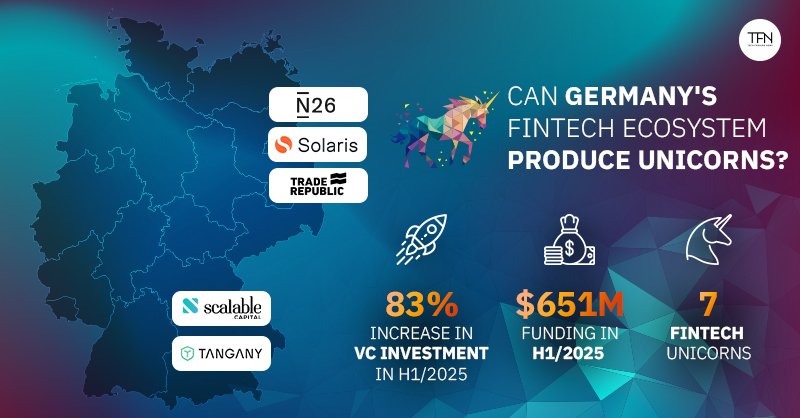 Germany's fintech ecosystem