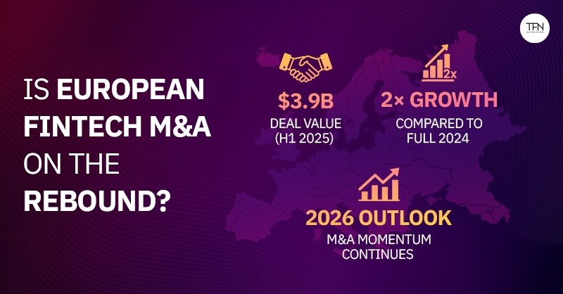 Is European fintech M&A on the rebound?