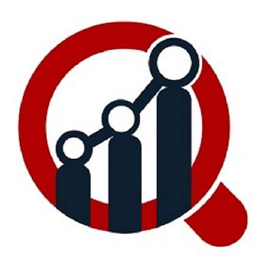 Venture Capital Market Development Strategy, Growth