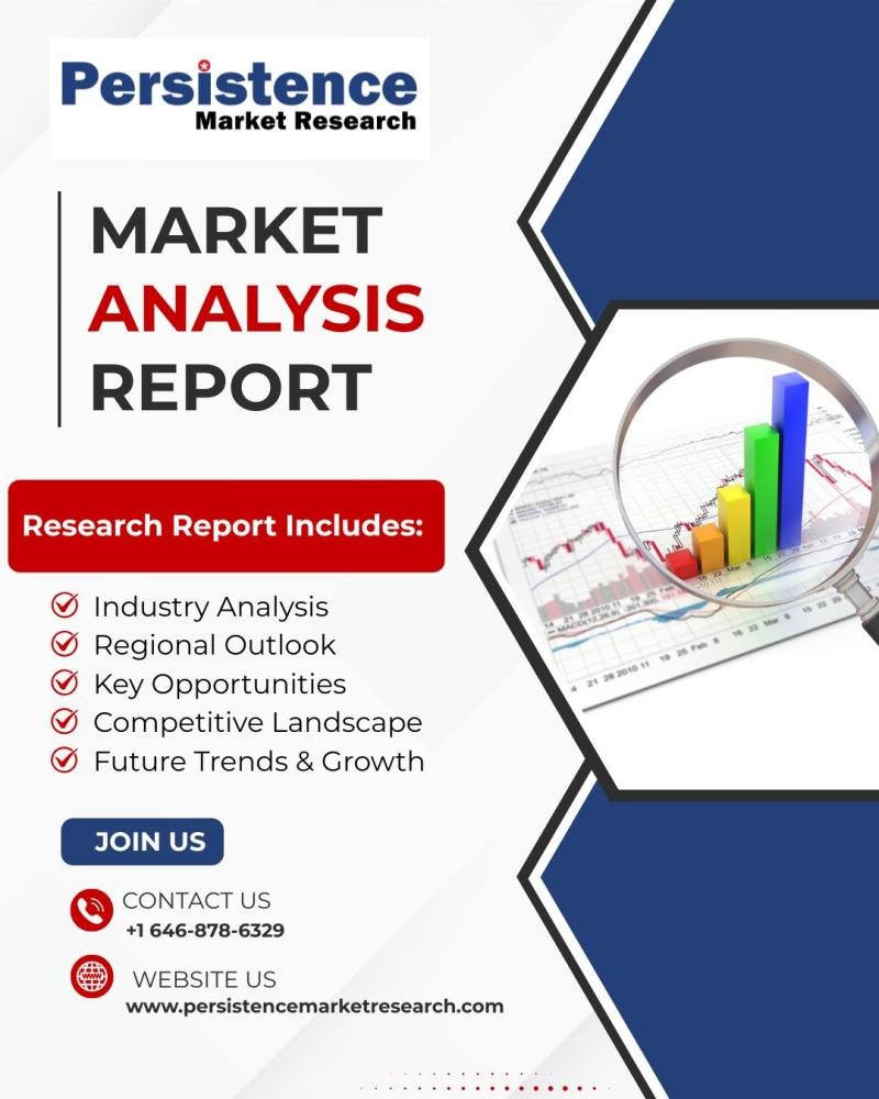 Europe Plant-based Milk Market