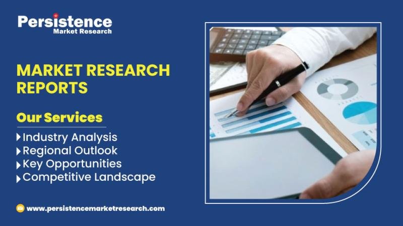 Europe Cosmetic CDMO Market