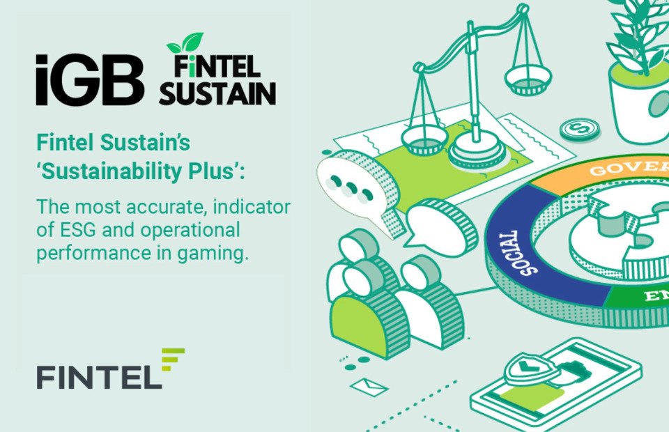 SustainabilityPlus rankings 2025: Key trends