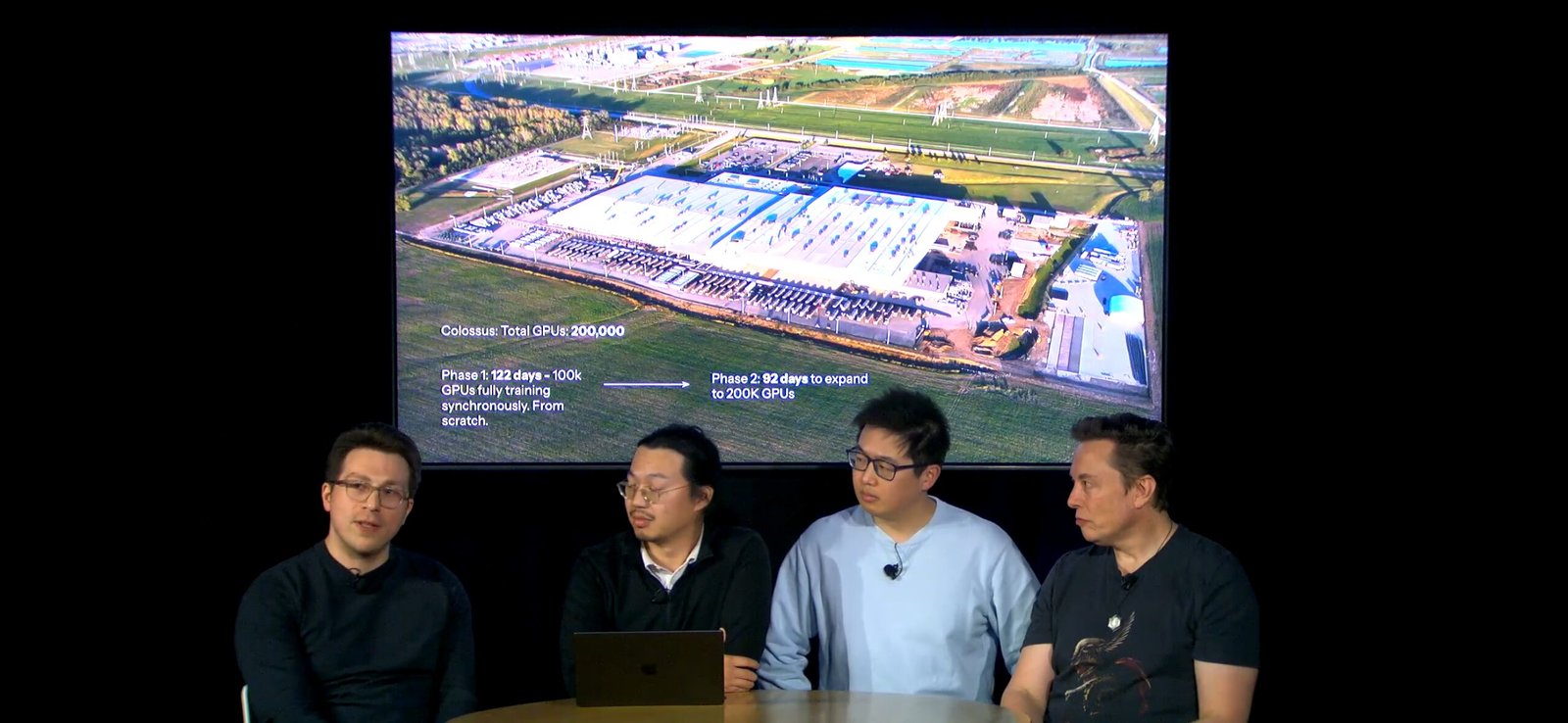 Elon Musk's xAI raises $20B, as EU investigates child sexual abuse material