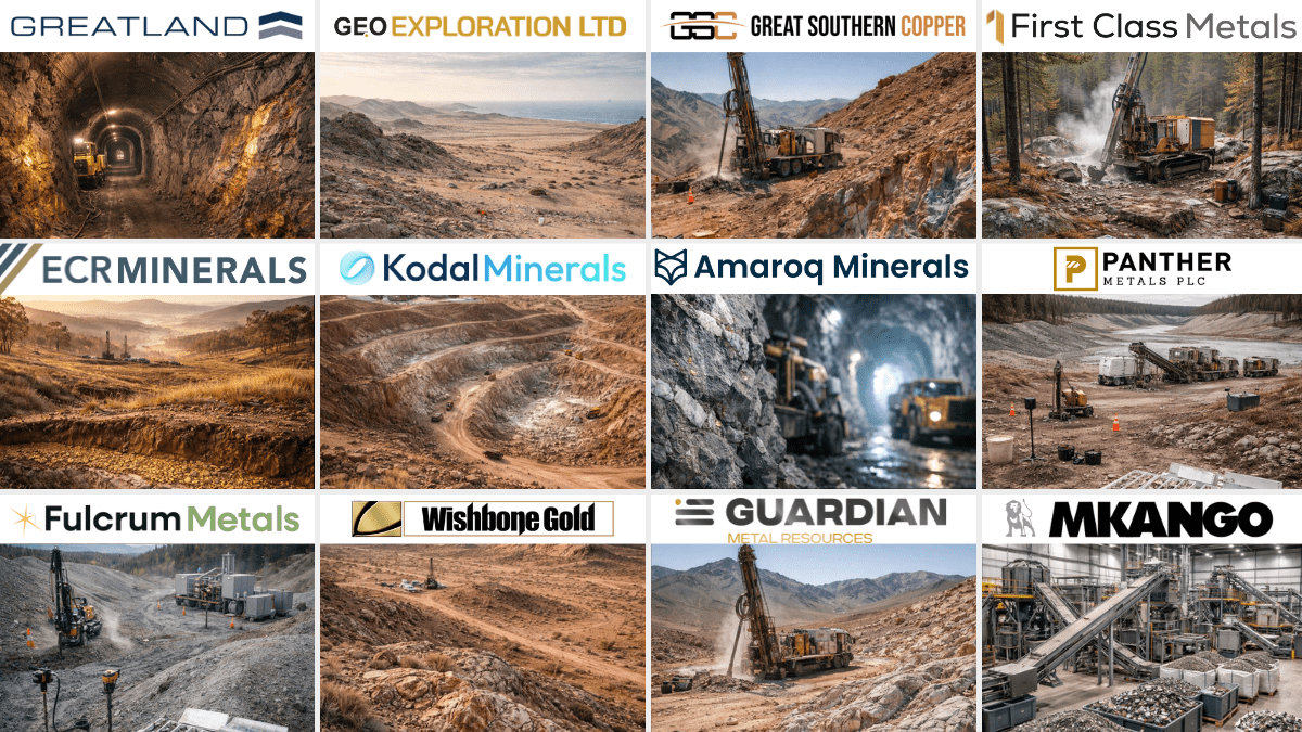 Small Cap Mining Outlook 2026, Who Delivered in H2 2025, Who Must Prove It Next