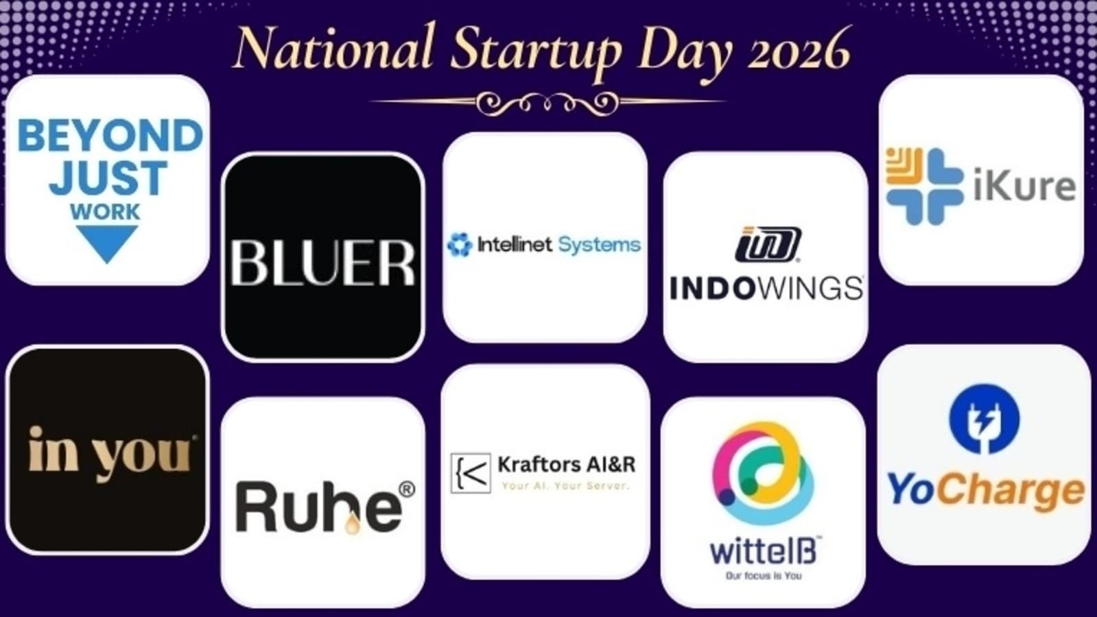National Startup Day 2026: Celebrating the Founders and Startups Defining Transforming India
