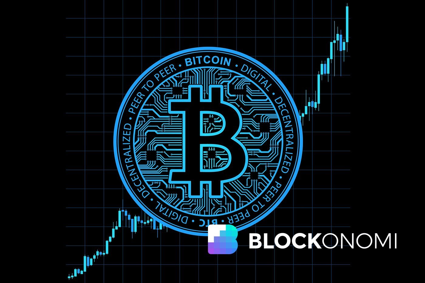 Bitcoin Holds Steady After MSCI Rule Change Ends Forced Index Buying