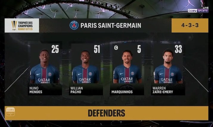 beIN Sports relies on wTVision for Trophée des Champions match graphics