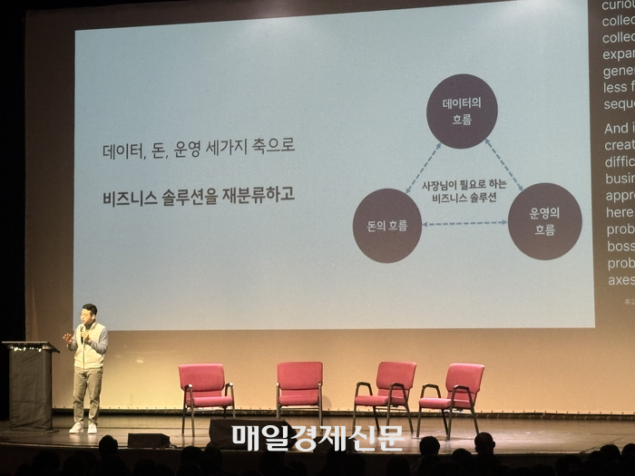 Kim Joon-gu, CEO of Naver Webtoon, is making an announcement at the 2026 UKF82 Startup Summit held at Fort Recital in the United States on the 10th (local time). [Photo = correspondent Won Hoseob]