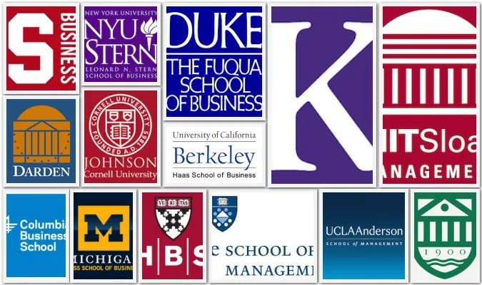 2025 MBA Headlines: A School-By-School Collection Of News
