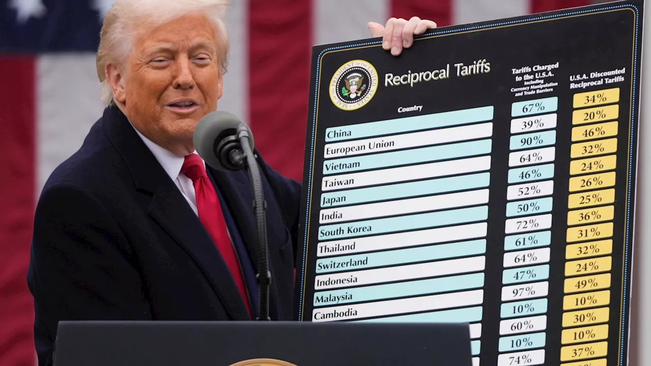 Trump made lots of tariff threats in 2025. Here are some that never materialized - International Trade