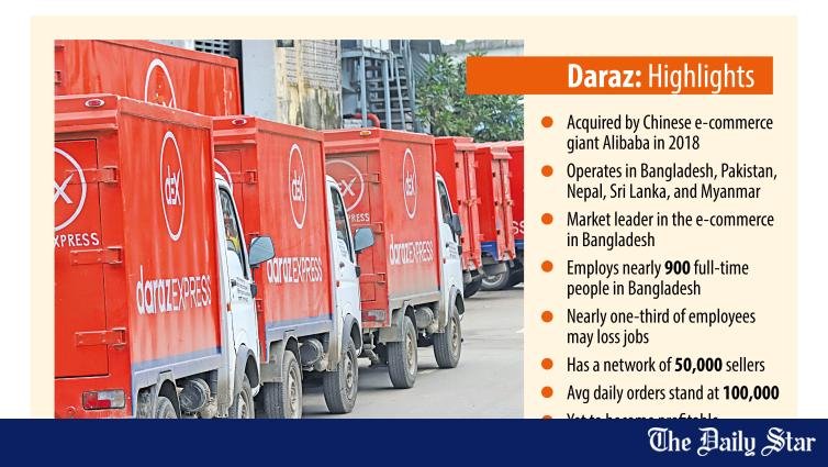 Daraz to go for significant layoff in Bangladesh to cut costs