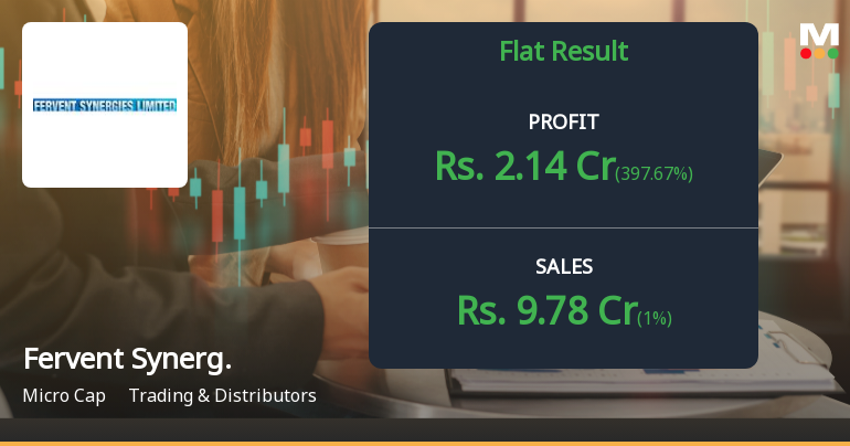 Fervent Synergies Q2 FY26: Margin Surge Masks Revenue Collapse as Micro-Cap Trader Stumbles