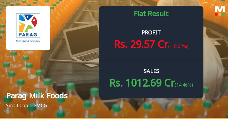 Parag Milk Foods Q3 FY26: Margin Pressure Clouds Revenue Growth Story
