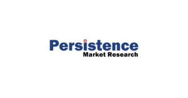 Automotive Parts Remanufacturing Market is projected to reach US$114.2 Billion by 2033, Expands on Sustainability and Cost Optimization