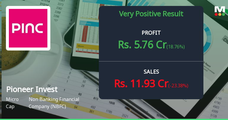 Pioneer Investcorp Q2 FY26: Profit Surge Masks Underlying Concerns