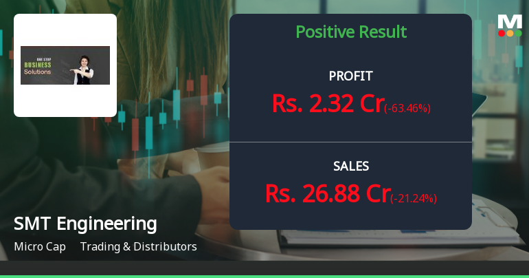 SMT Engineering Q3 FY26: Explosive Growth Story Hits Speed Bump as Margins Contract