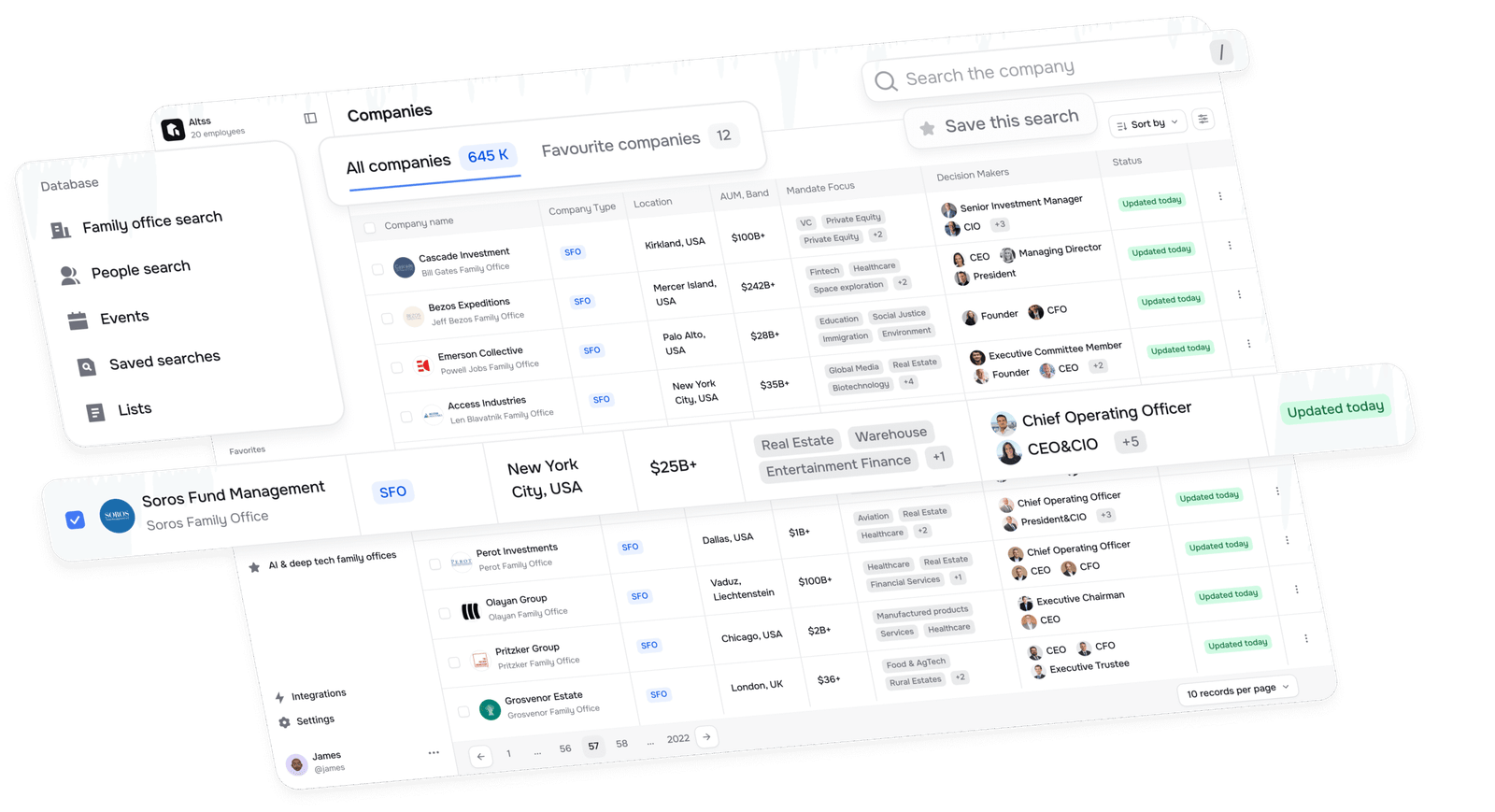 Altss platform revealing verified family office profiles with decision-buildr contacts, mandate signals, AUM data, and real-time update status