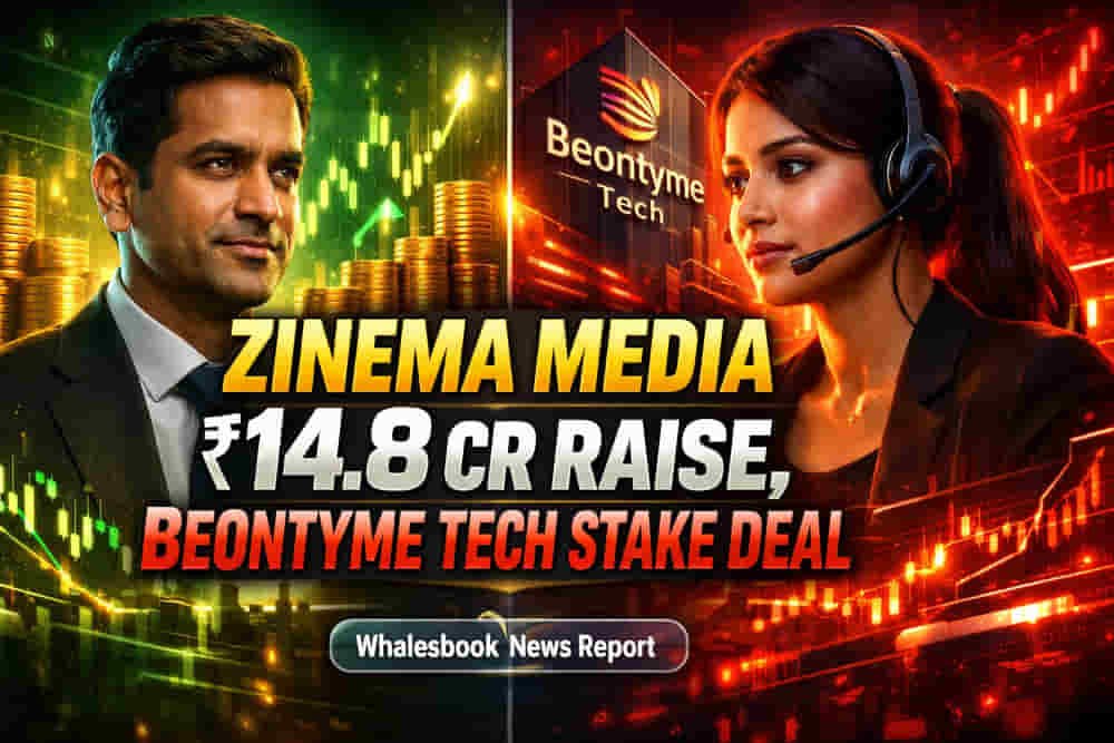 Zinema Media to Raise ₹14.8 Cr via Preferential Issue, Eyes 60% Stake in Beontyme Tech
