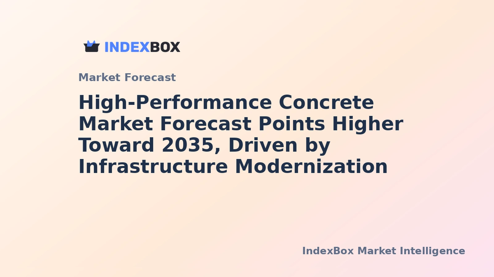 High-Performance Concrete Market Analysis and Growth Outlook to 2035 - News and Statistics