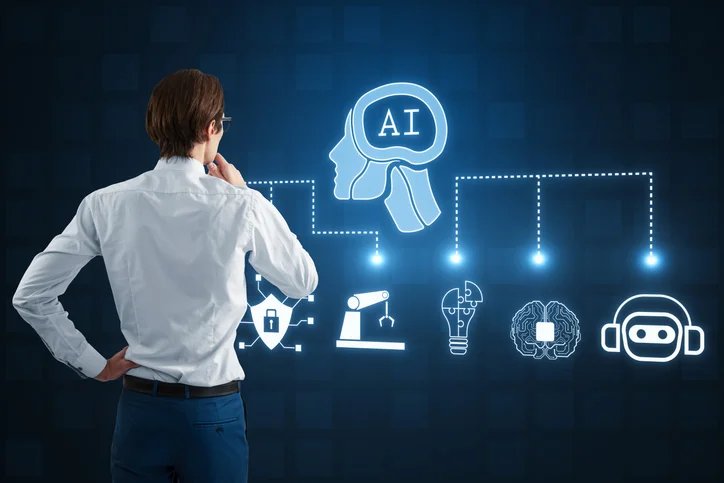 Automated machine learning, artificial intelligence and conversation assistant. Leadership in the AI Era concept