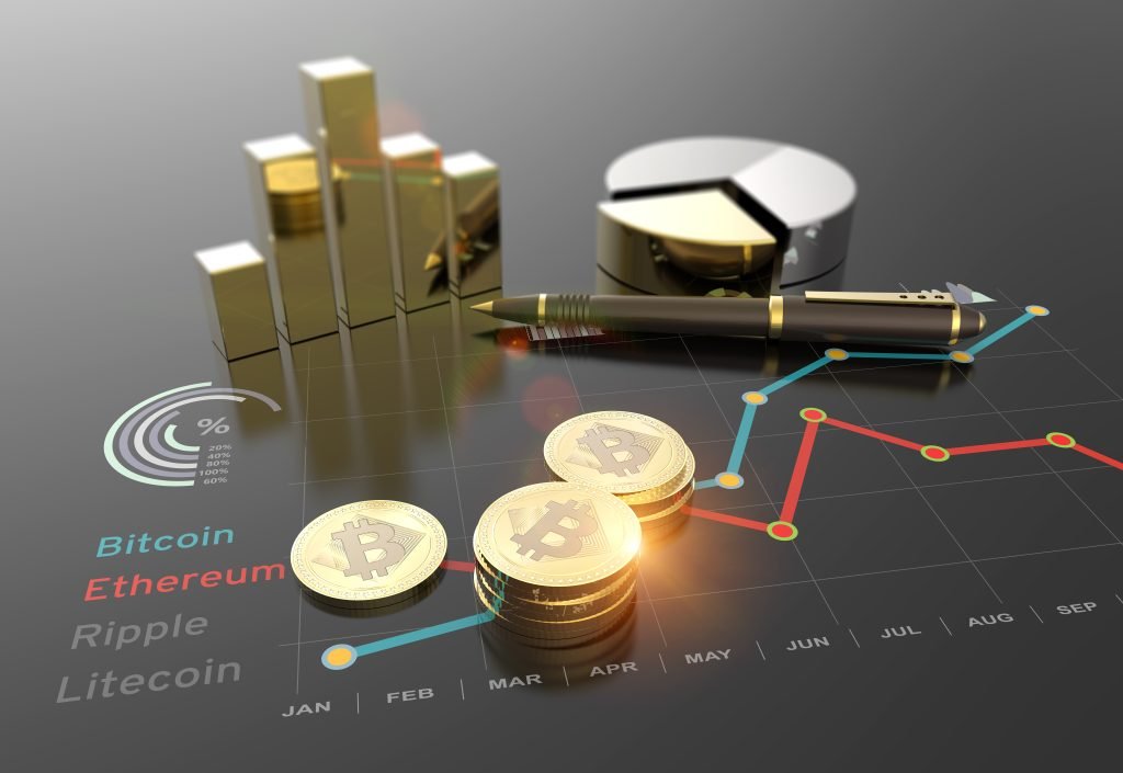 What It Means for Bitcoin, XRP and the.iso coins