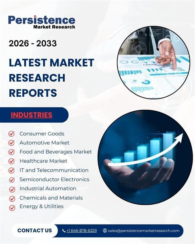 Europe Molded Pulp Packaging Market Trends, Demand, and Future