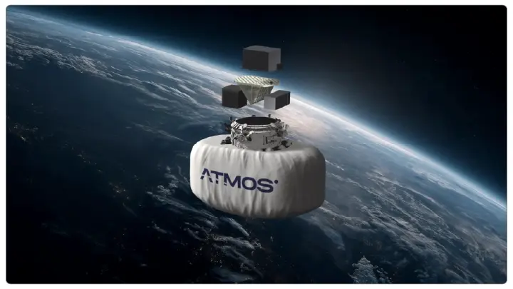 Aurora Avionics