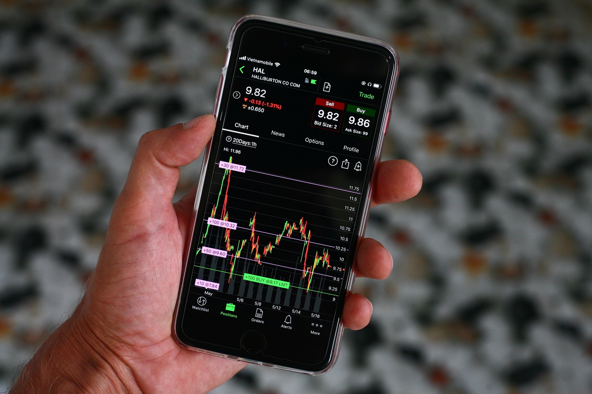 Is its EV pivot strong enough to unlock new upside?