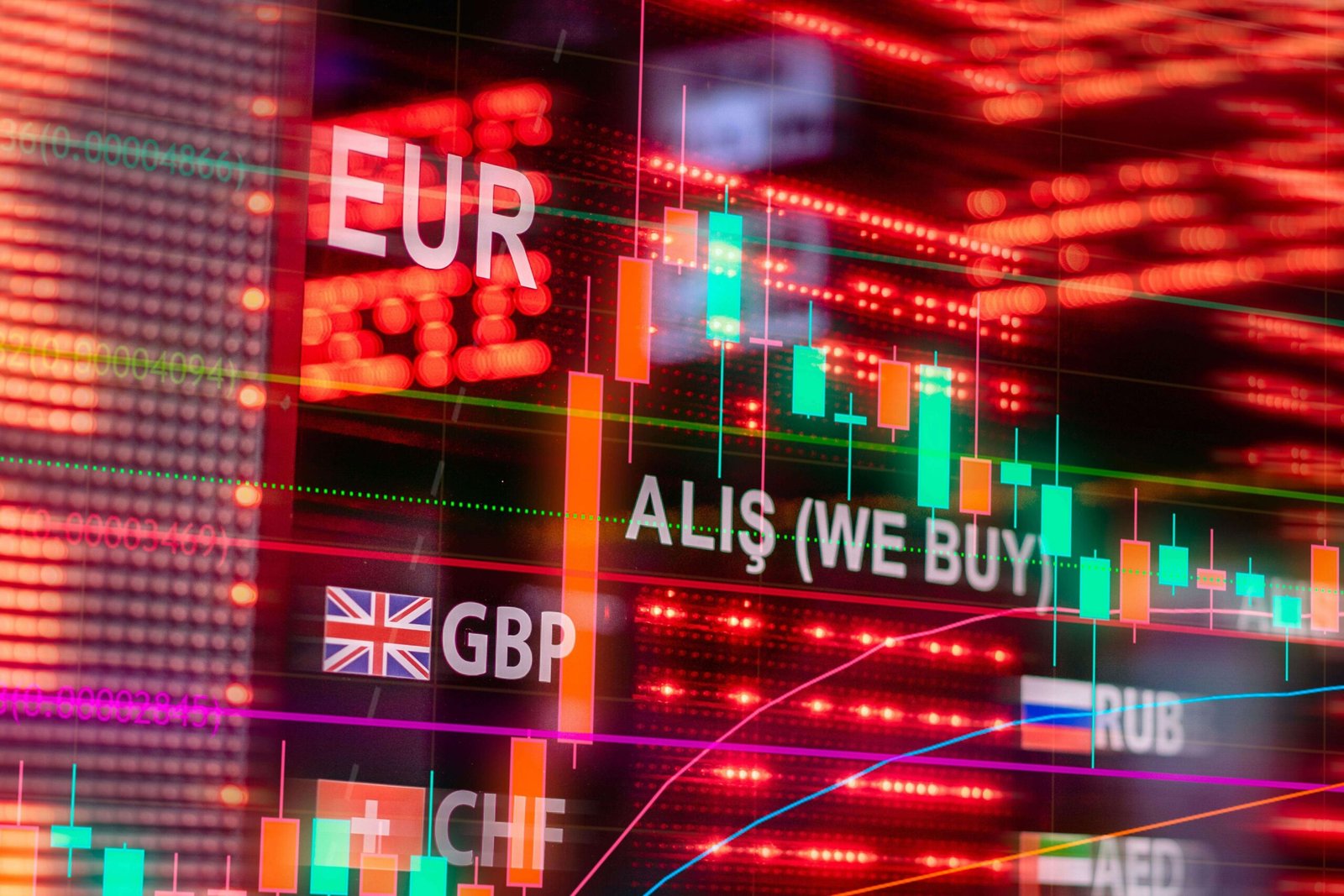 Top Fintech Startups In Norway