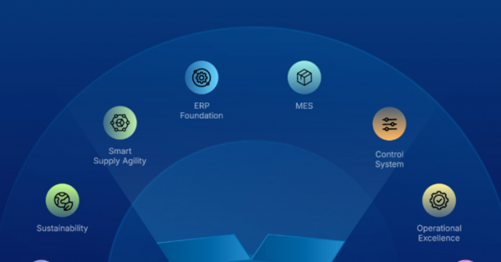 ePS launches CommandCore to unify packaging operations | Article