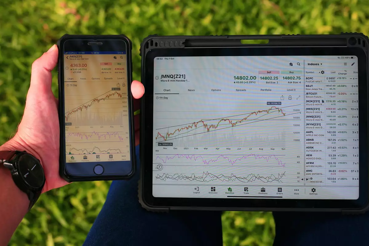 Amadeus IT Group S.A. stock (ES0113900J37): Travel-tech player extends post-earnings momentum