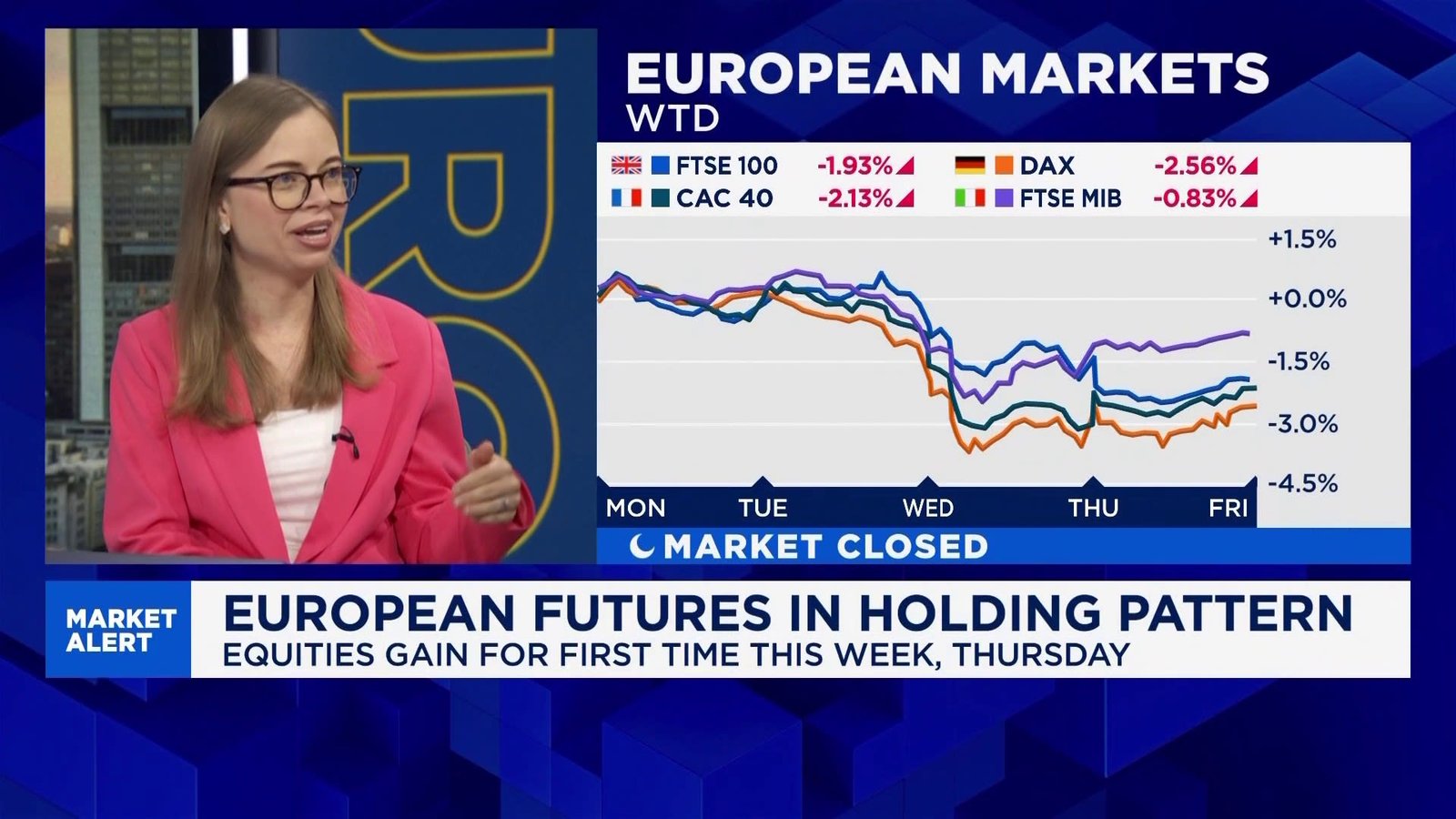 Europe's banks, industrials to benefit from AI trade: JPM Private Bank