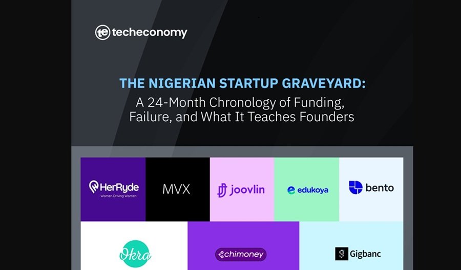 The Nigerian Startup Graveyard: A 24-Month Chronology of Funding, Failure, and What It Teaches Founders - Tech | Business