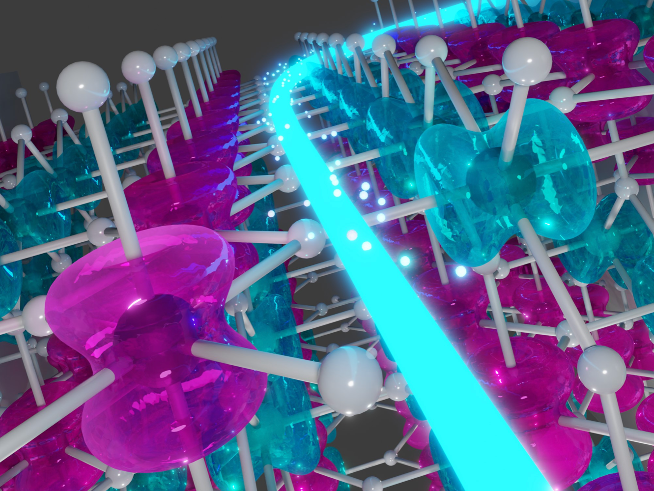 Scientists Johannes Gutenberg University Mainz JGU prediction