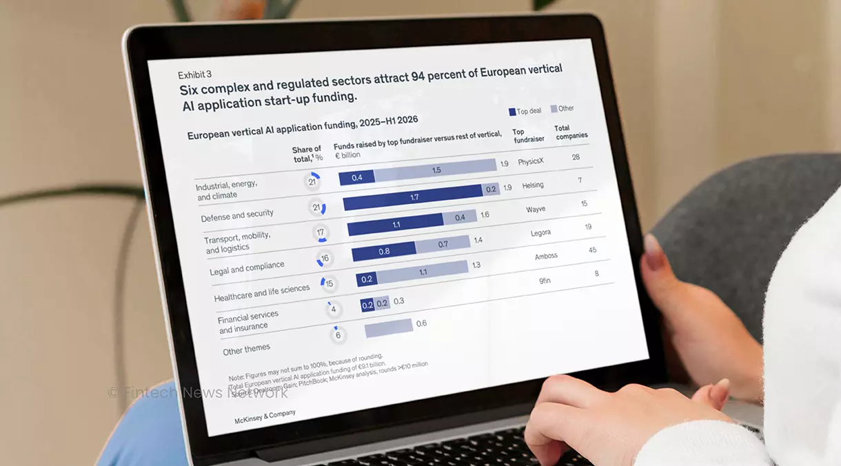 Europe Emerges as Global Hub for AI Applications