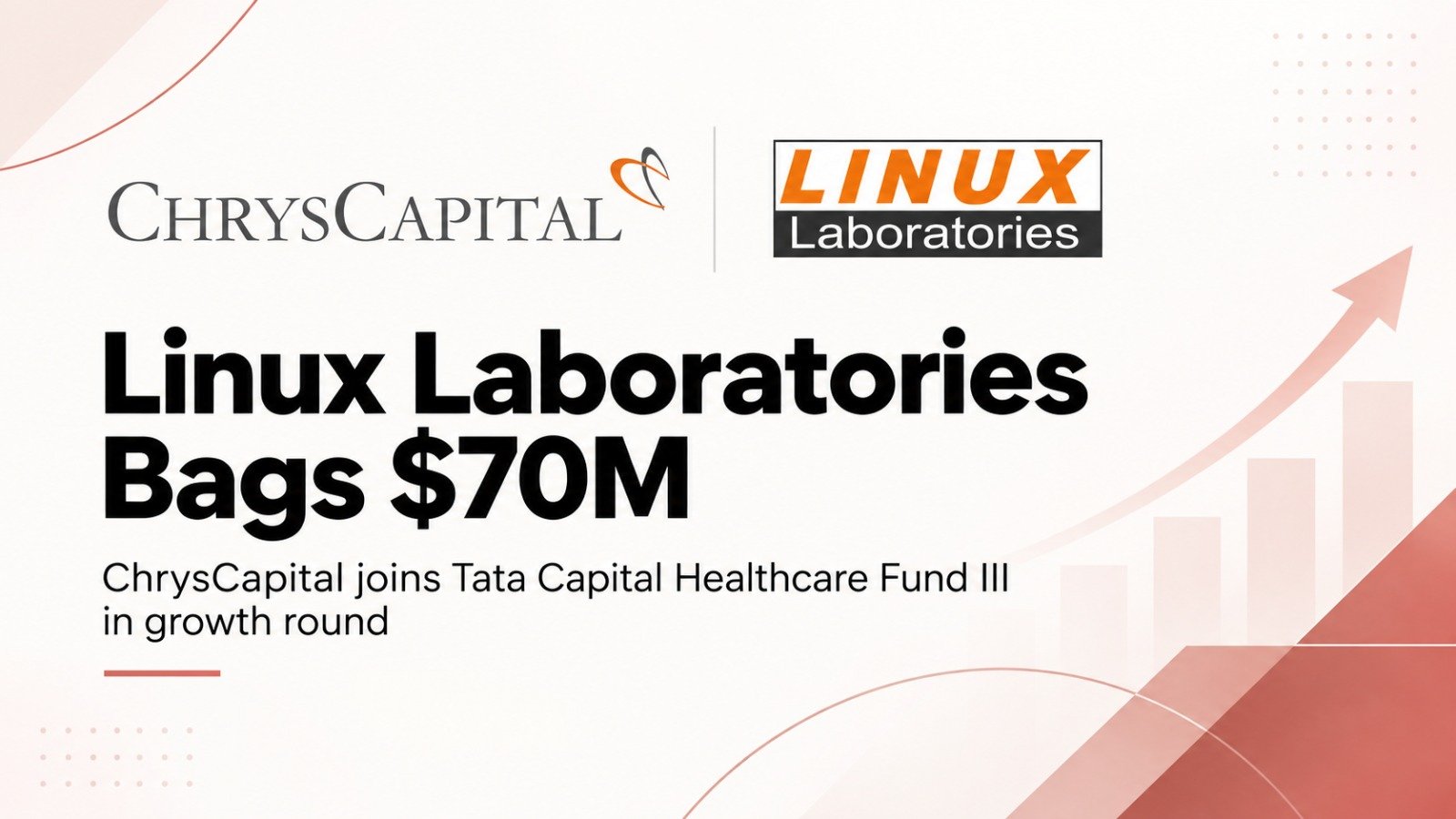 Linux Laboratories Raises $70 Million From ChrysCapital, Tata Capital Healthcare Fund
